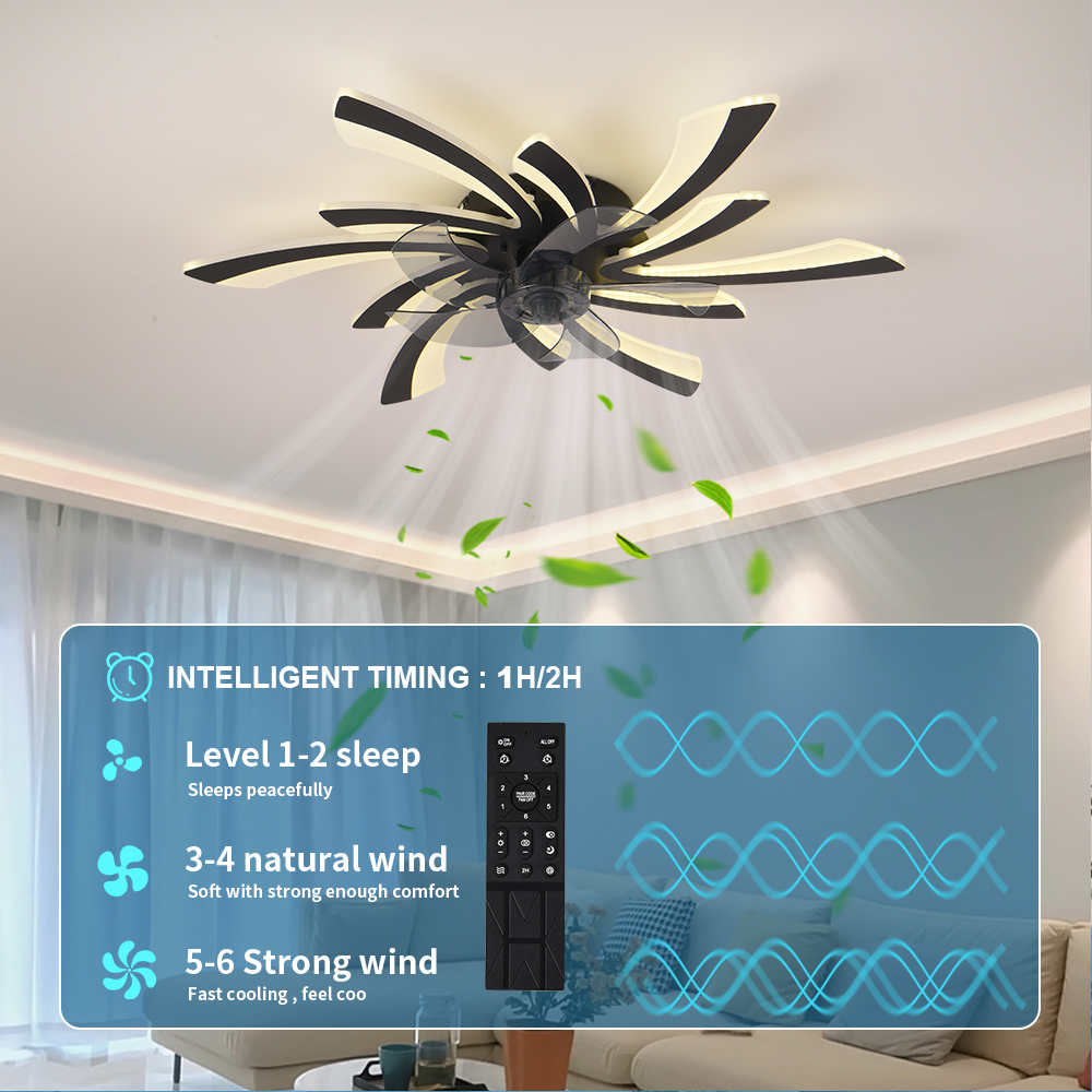LED เจียมเนื้อเจียมตัวโคมไฟเพด - Decor Lighting Ceiling Fans บทวิจารณ์และราคา