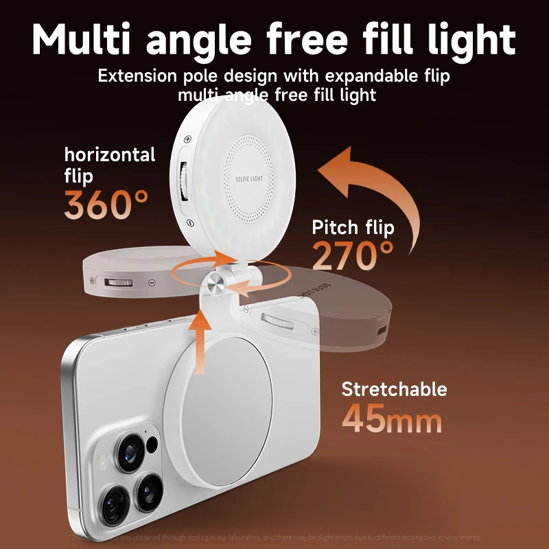 ไฟเติมเซลฟี่ LED สำหรับโทรศัพท - Lighting Gallery บทวิจารณ์และราคา