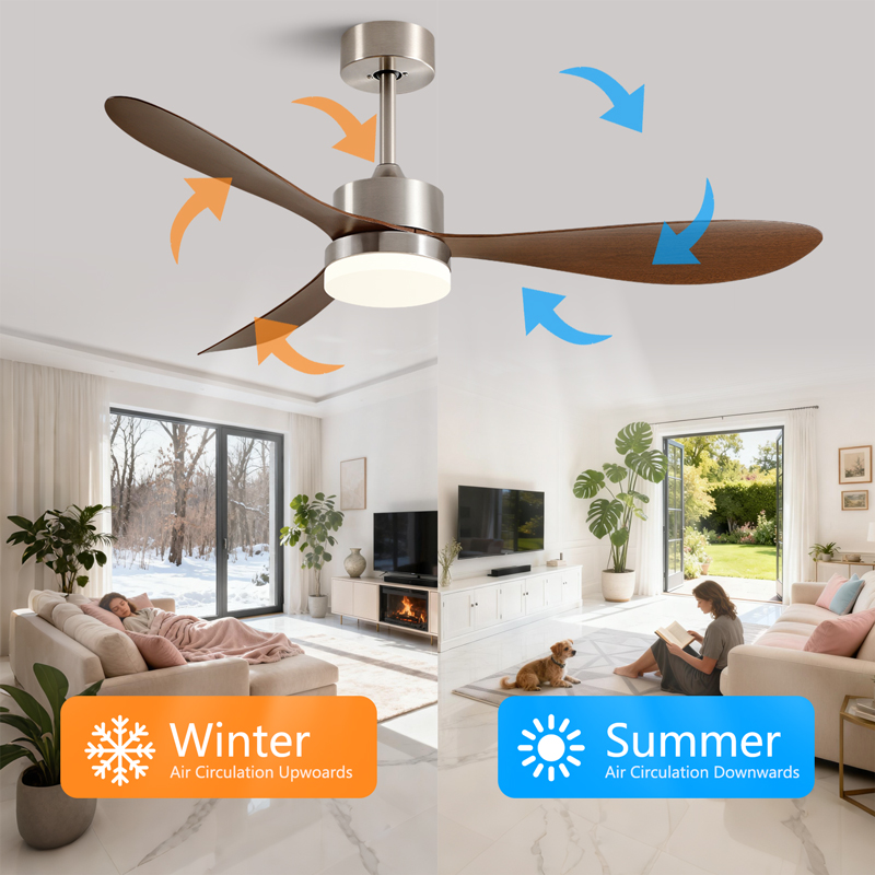 พัดลมเพดานขนาด 36/42/52 นิ้ว ส - Decor Lighting Ceiling Fans บทวิจารณ์และราคา