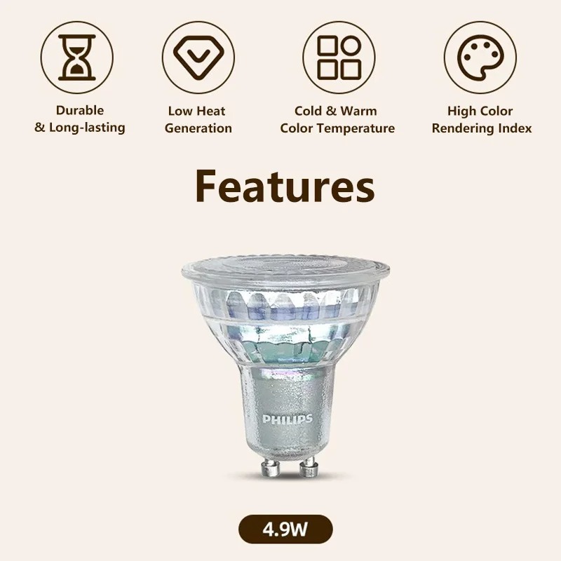ฟิลิปส์ หลอดไฟ LED GU10 PAR16  - Philips Bulb Led Classic บทวิจารณ์และราคา