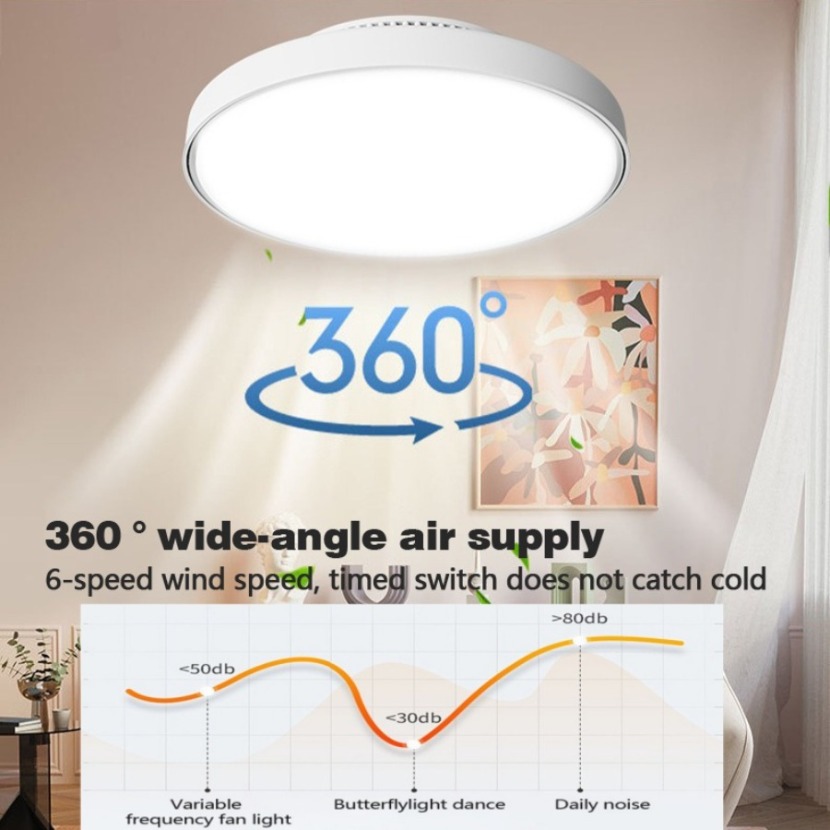 ใหม่วอลนัทที่มองไม่เห็น Bladel - Decor Lighting Ceiling Fans บทวิจารณ์และราคา