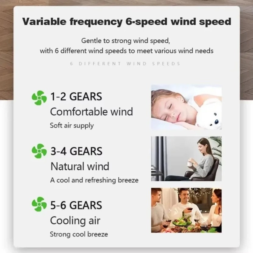 ใหม่วอลนัทที่มองไม่เห็น Bladel - Decor Lighting Ceiling Fans บทวิจารณ์และราคา