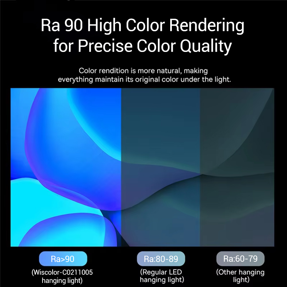Wiscolor LED หน้าจอแขวน Light  - Touch Dimmer Lamp บทวิจารณ์และราคา