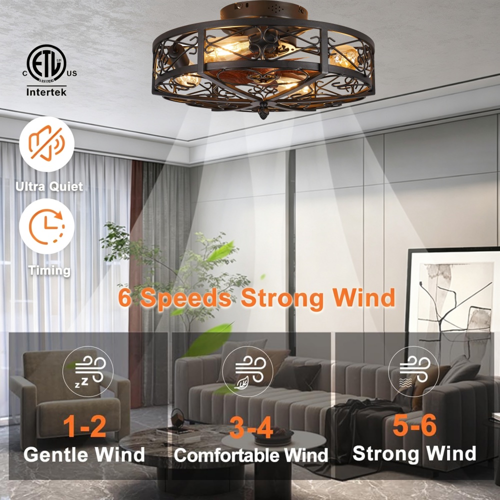พัดลมเพดานแบบมีกรอบขนาด 20 นิ้ - Decor Lighting Ceiling Fans บทวิจารณ์และราคา