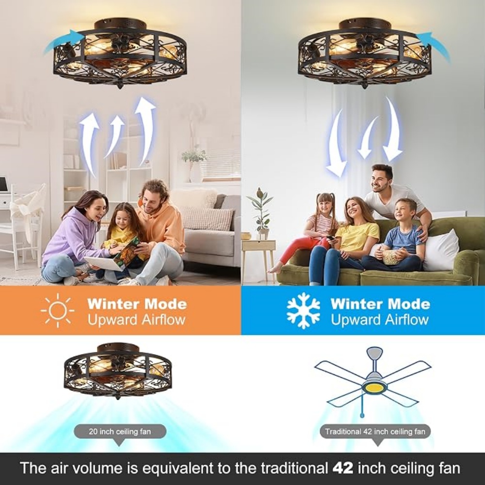 พัดลมเพดานแบบมีกรอบขนาด 20 นิ้ - Decor Lighting Ceiling Fans บทวิจารณ์และราคา