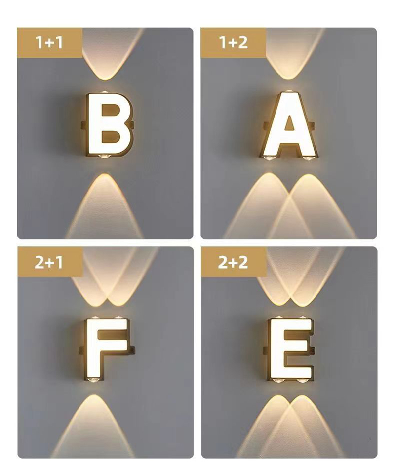 ไฟติดผนังกันน้ำกลางแจ้ง IP65 ไ - Wall Decor Lighting บทวิจารณ์และราคา